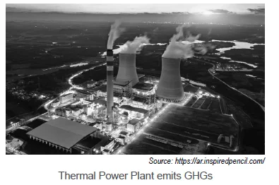 Thermal Power Plant