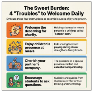 The Sweet Burden 4 Troubles to welcome Daily