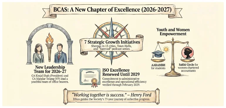 BCAS A New Chapter of Excellence