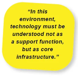TECHNOLOGY IN GLOBAL DELIVERY